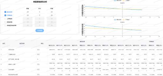 1-25031GHU05F beat365正版(中国)-唯一官方网站