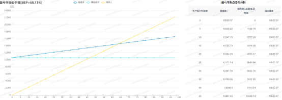 1-25031GHUV03 beat365正版(中国)-唯一官方网站