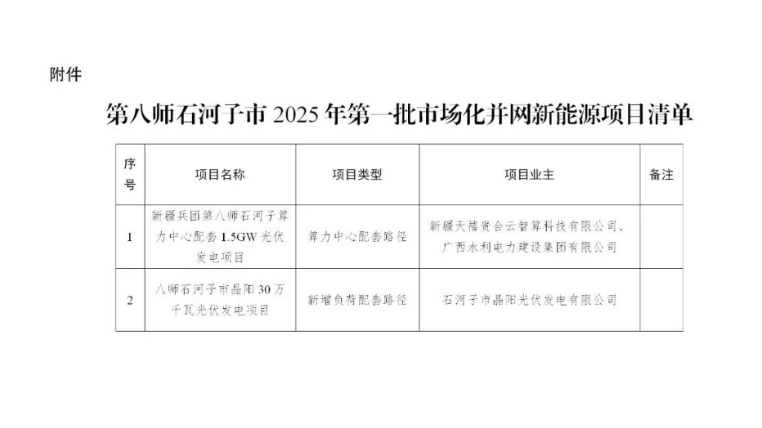 1-250320110421b4 beat365正版(中国)-唯一官方网站