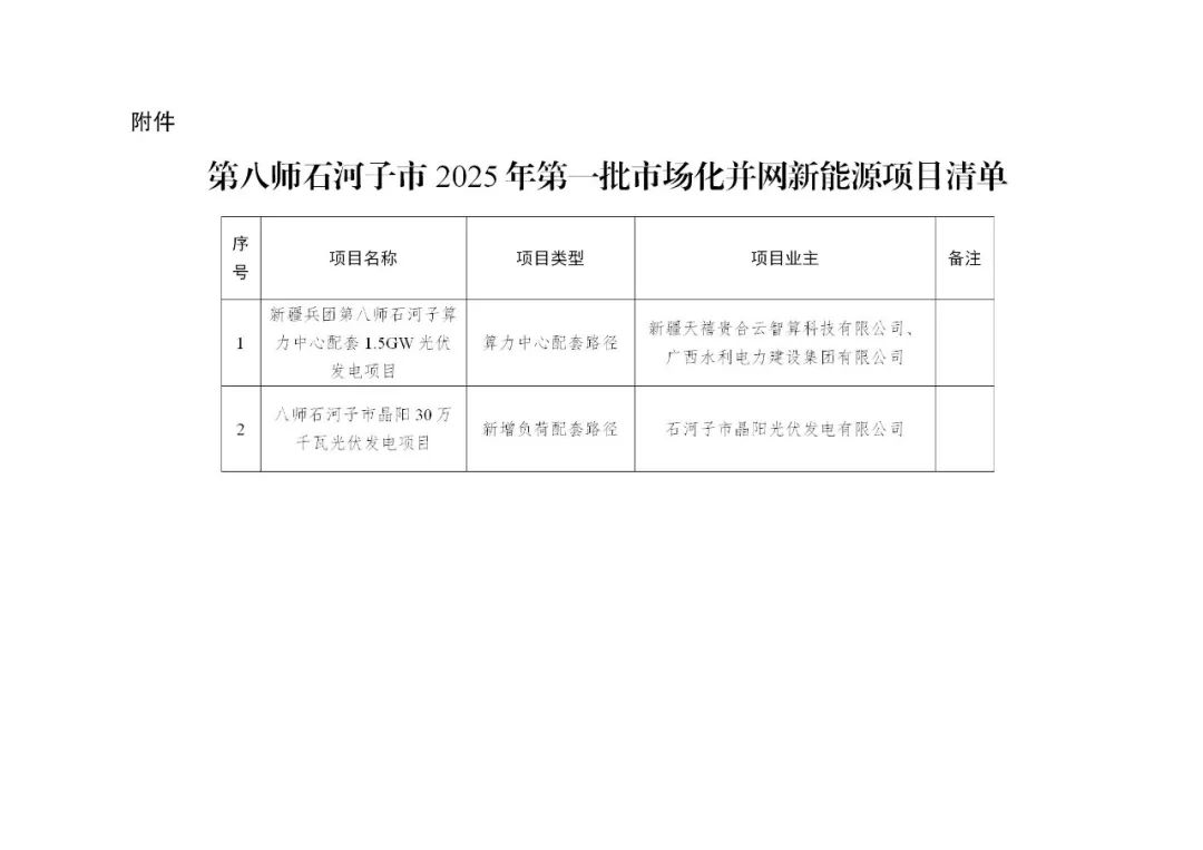1104324293-1 beat365正版(中国)-唯一官方网站
