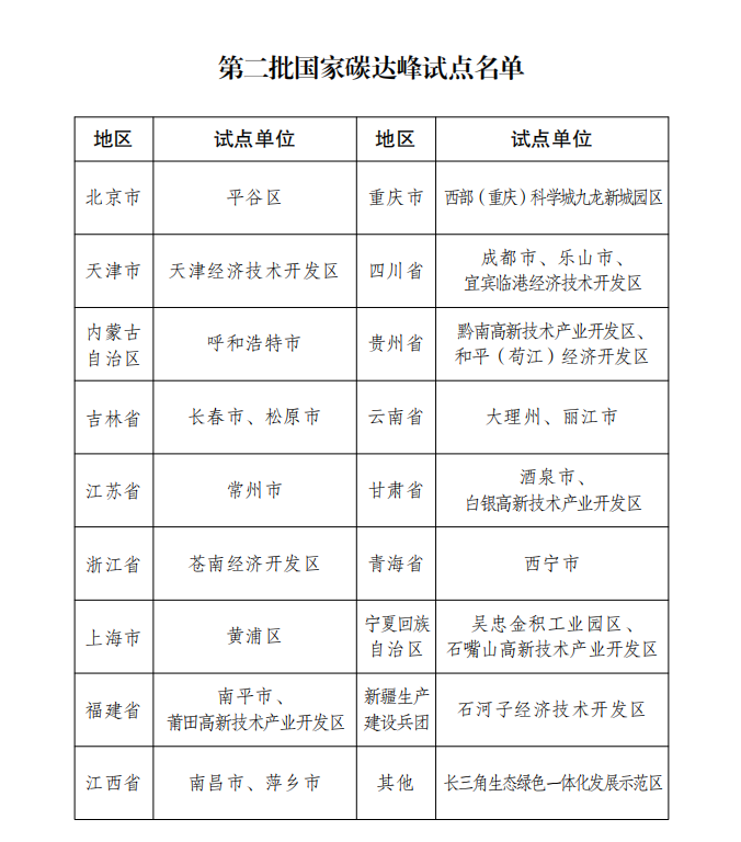 1-2503261FP5A2 beat365正版(中国)-唯一官方网站