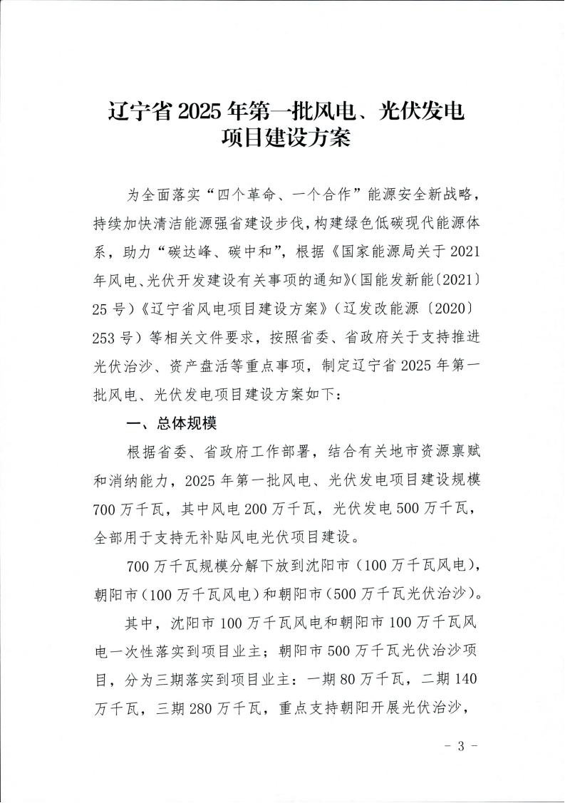 1-25041QP200A6 beat365正版(中国)-唯一官方网站
