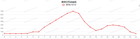 1-250425144214G5 beat365正版(中国)-唯一官方网站
