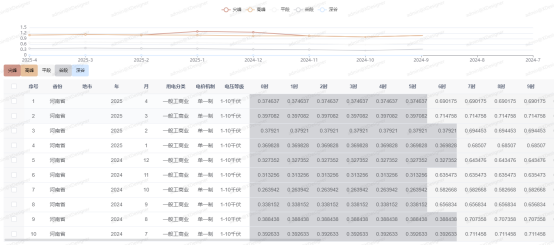 1-250425144225315 beat365正版(中国)-唯一官方网站