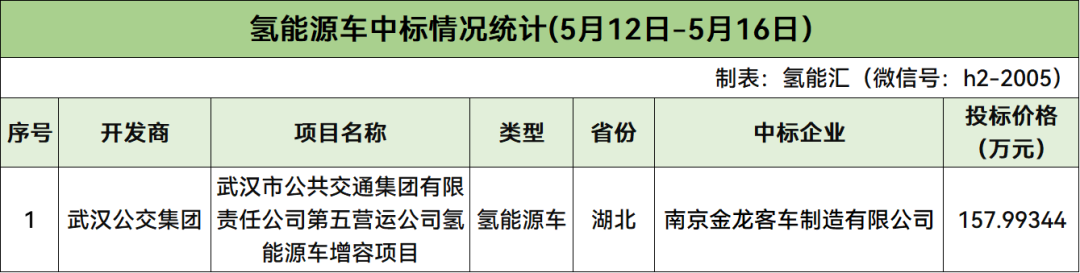 0T9332560-5 beat365正版(中国)-唯一官方网站