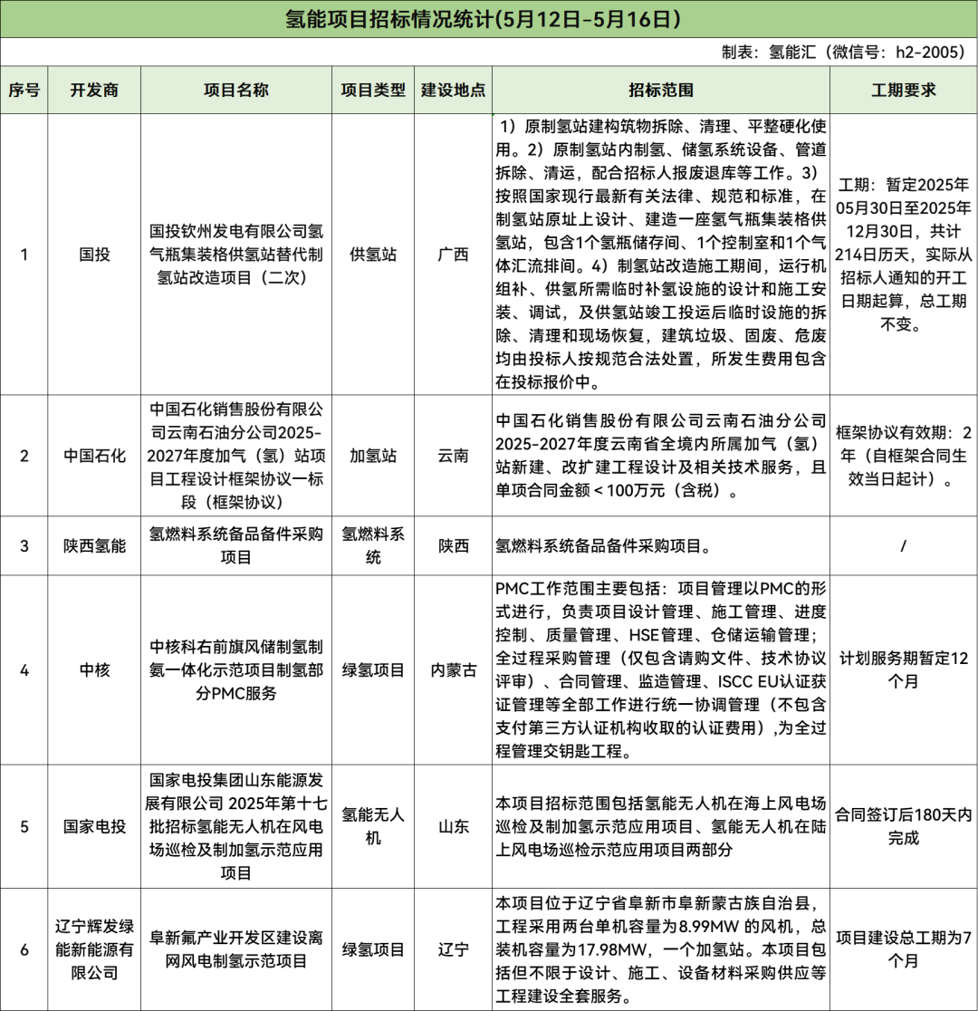 0T933A64-6 beat365正版(中国)-唯一官方网站