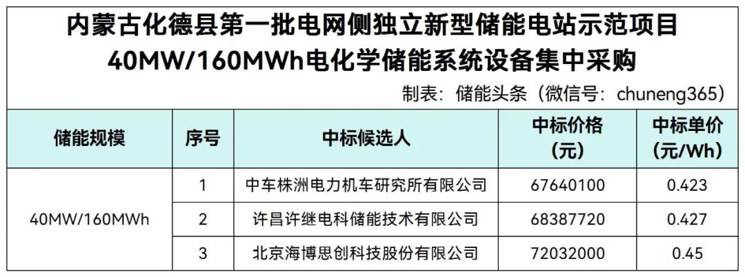 0U5595149-0 beat365正版(中国)-唯一官方网站