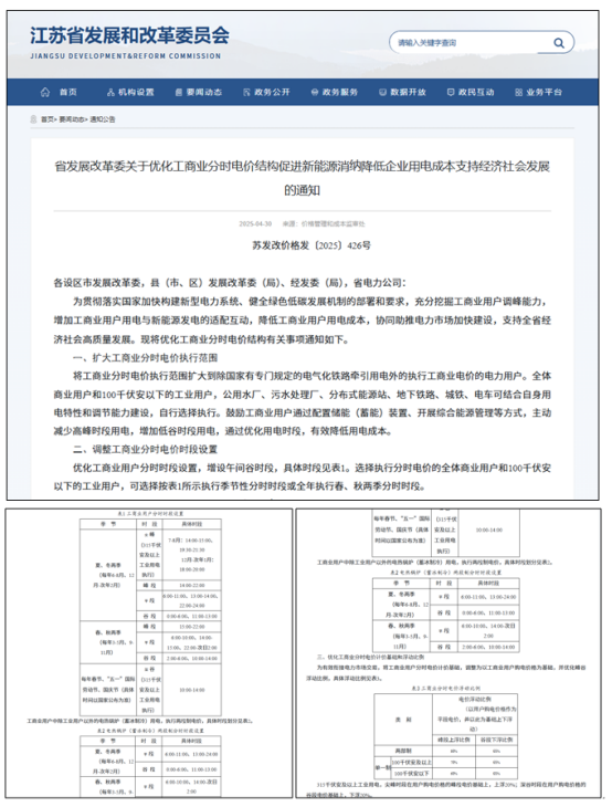 1-25051ZZ4454G beat365正版(中国)-唯一官方网站