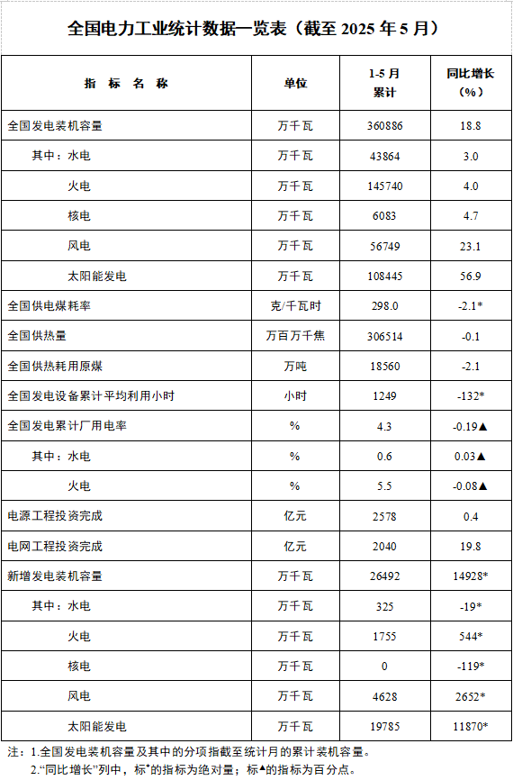 1-25062416241QJ beat365正版(中国)-唯一官方网站