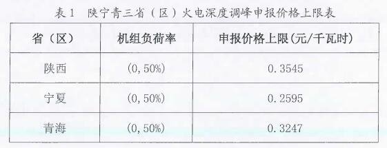 1-250F2152F5630 beat365正版(中国)-唯一官方网站