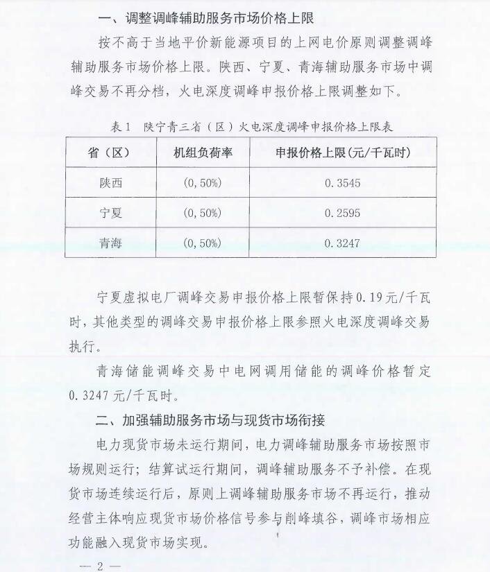 1-250F2152IJ57 beat365正版(中国)-唯一官方网站