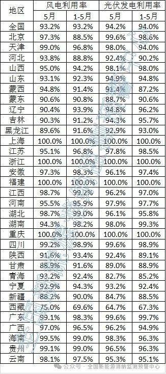 1-250F2152ZJ18 beat365正版(中国)-唯一官方网站