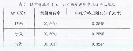152R22320-0 beat365正版(中国)-唯一官方网站