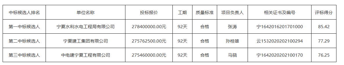 beat365正版(中国)-唯一官方网站